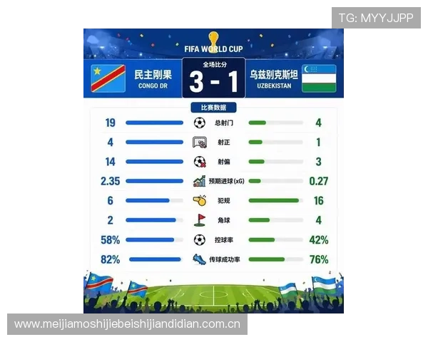 世界杯民主刚果与乌兹别克斯坦出线规则最新解读及比赛关键影响因素