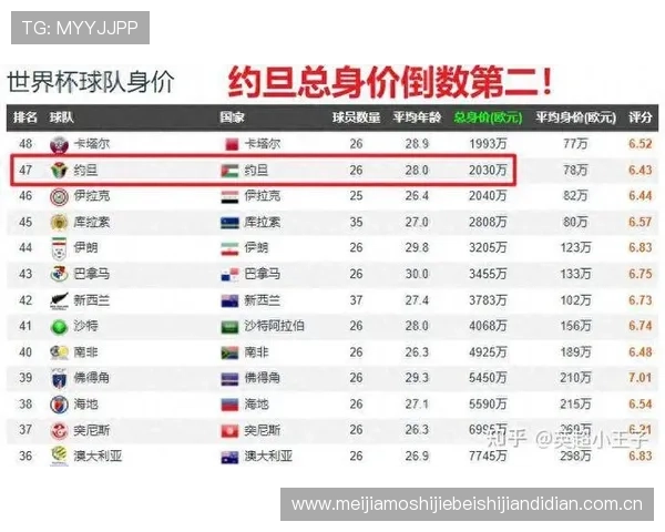 世界杯约旦阿尔及利亚比赛观看时间安排及直播频道详细介绍